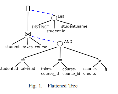 image-20200620103146416.png
