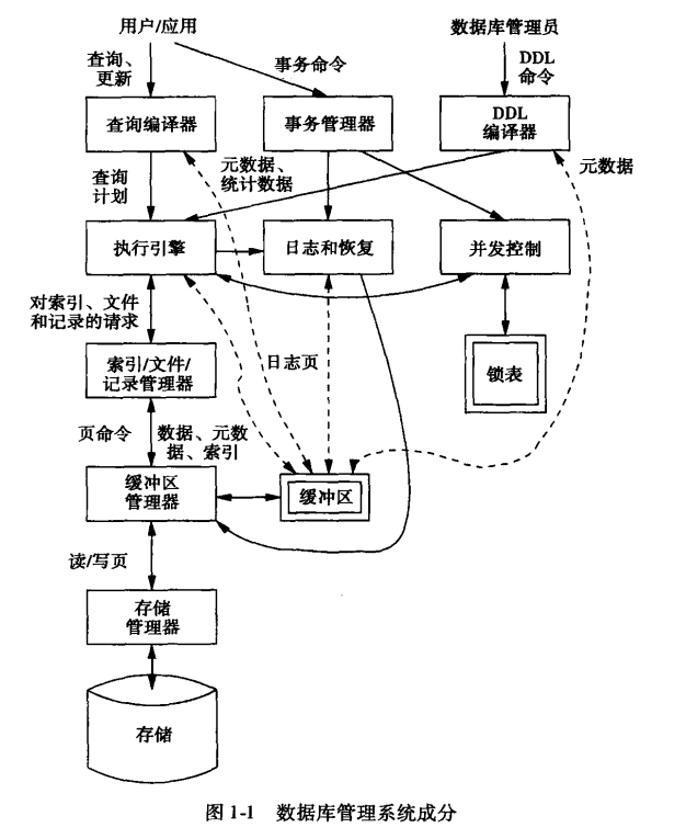 image-20200724142035493