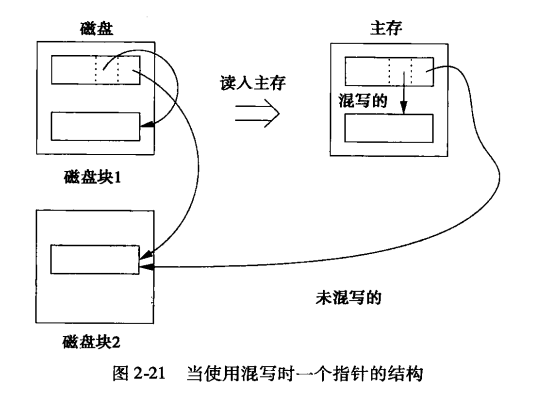 image-20200724153804351