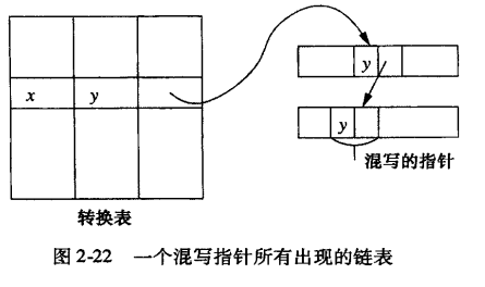 image-20200724154305211